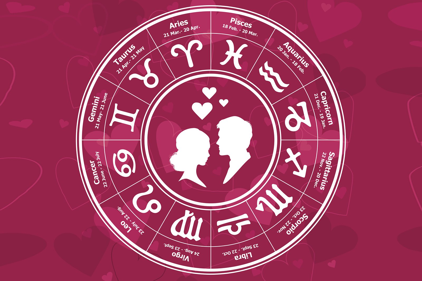 Ljubavni horoskop ožujak 2017