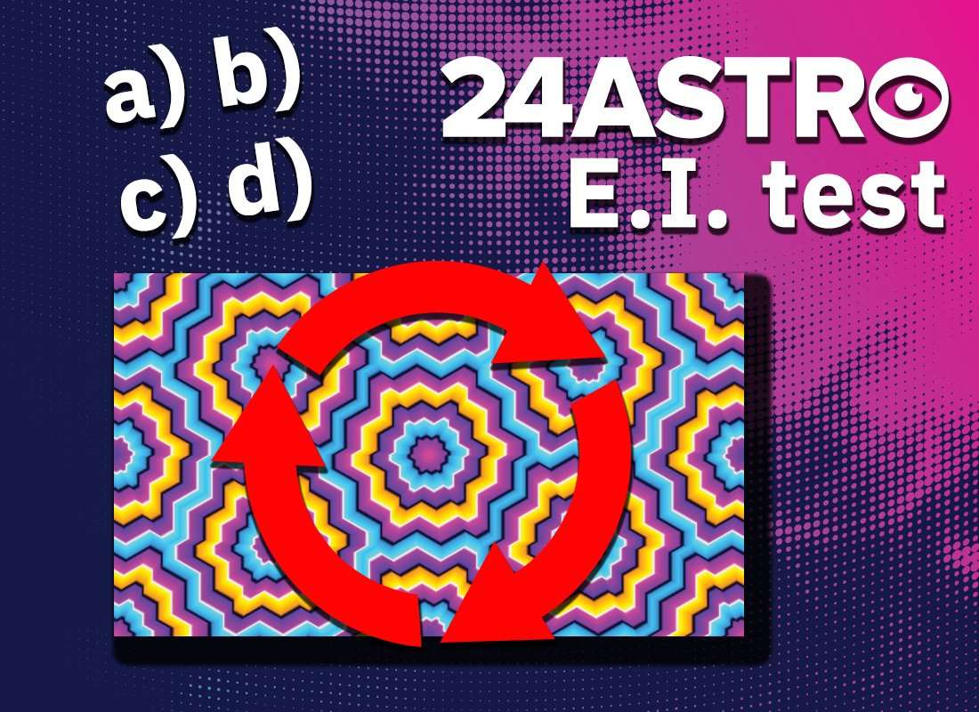 24Astro TEST Emocionalne Inteligencije - Upoznajte svoje emocije